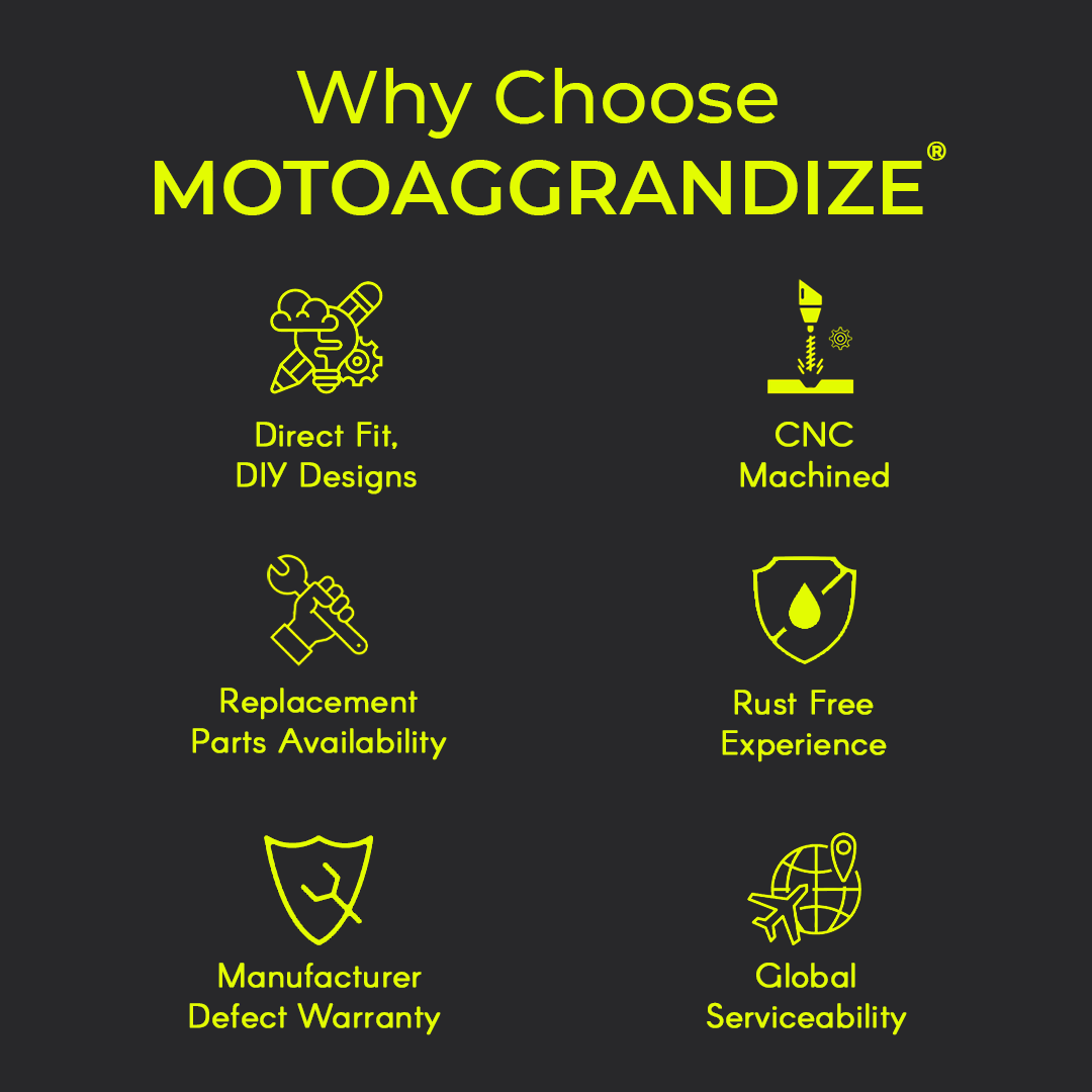 Tail Tidy/ Fender Eliminator for KTM Duke 125 | 160 | 200 | 250 | 390 (Gen 2) - Motoaggrandize